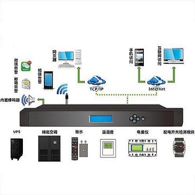 選擇南京東方陽(yáng)光網(wǎng)絡(luò)設(shè)備，探索動(dòng)環(huán)Icontrol監(jiān)控系統(tǒng)的卓越價(jià)值